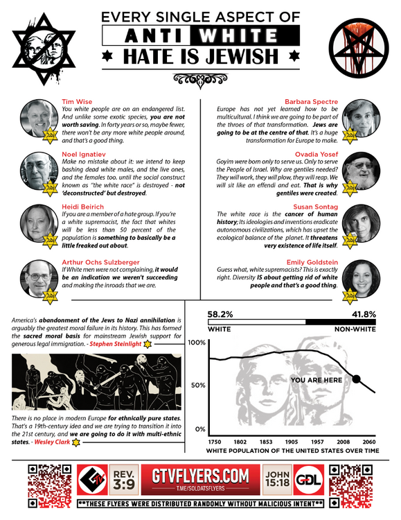 anti_white_hate.thumb.png.5a31e33833f16a9f51a062dc00216849.png