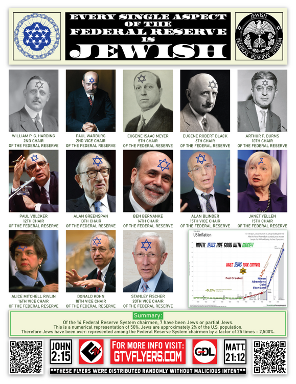 federal_reserve.thumb.png.16089d2d85007d53d85dbc64d7d906a0.png